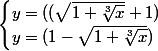 \begin{cases} y=((\sqrt{1+\sqrt[3]{x}} +1)\\ y=(1-\sqrt{1+\sqrt[3]{x}}) \end{cases}